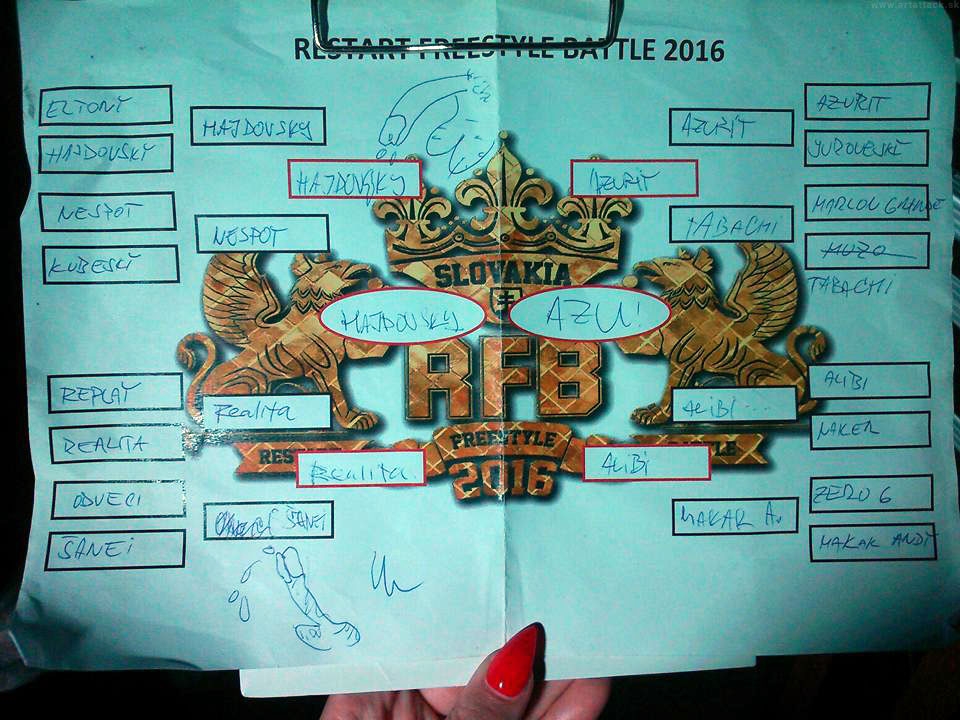 Restart Freestyle Battle 2016 kvalifikácia Nitra súťažný pavúk.